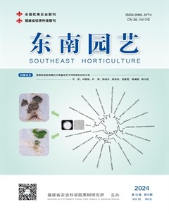 东南园艺