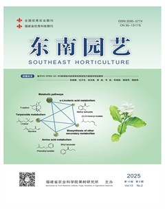 东南园艺