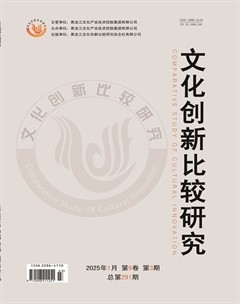 文化创新比较研究