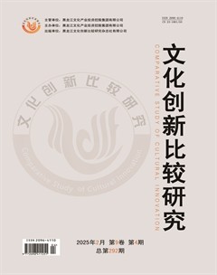 文化创新比较研究