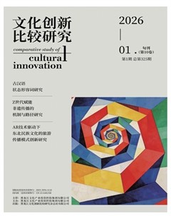 文化创新比较研究