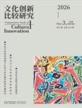 文化创新比较研究