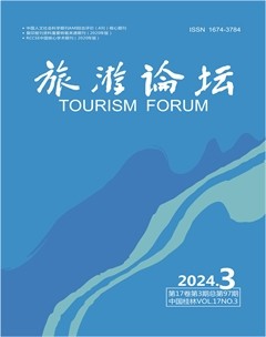 旅游论坛