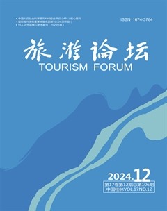旅游论坛