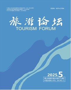 旅游论坛