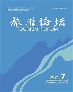 旅游论坛