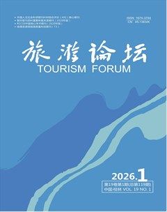 旅游论坛