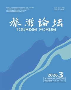 旅游论坛