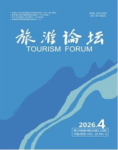 旅游论坛