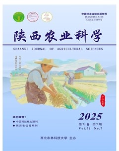 陕西农业科学