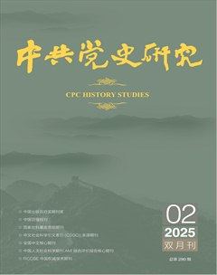 中共党史研究
