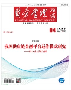 財務管理研究