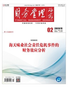 财务管理研究