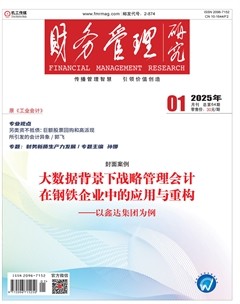 财务管理研究
