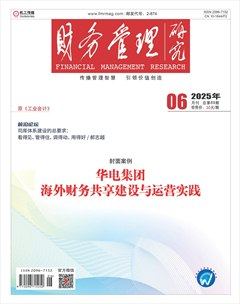 财务管理研究