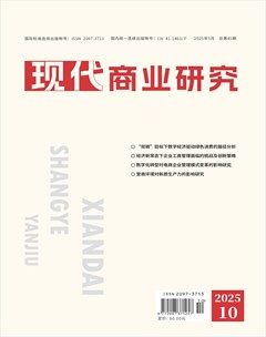 现代商业研究
