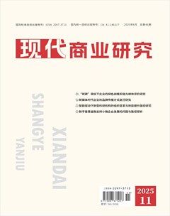 现代商业研究