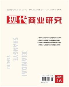 现代商业研究