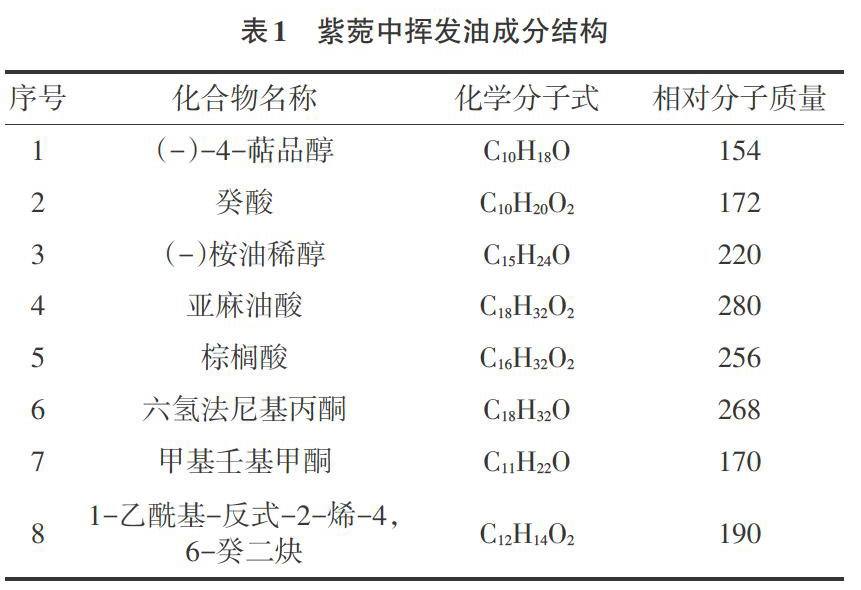 zoޛ)j馟iGo6P5N}v^M7MyMu<