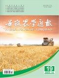 安徽农学通报