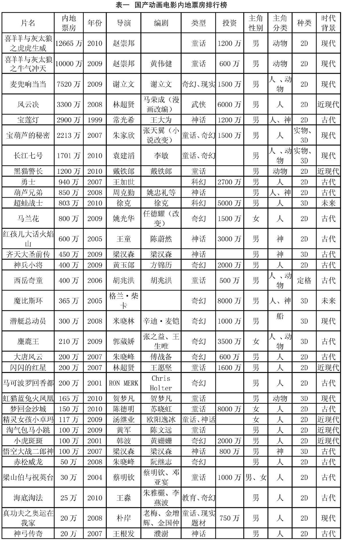 zoޛ)j馟i|޷tM5vpچ