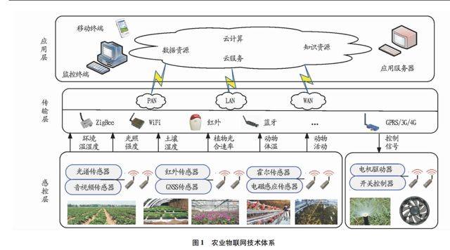 zoޛ)j馟iKn?4^]v^t}ӟ8^
z{CzԢ歊ϮzkШ{^g޲[nH׫h}8b