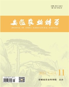 安徽農(nóng)業(yè)科學(xué)