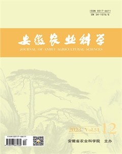 安徽農(nóng)業(yè)科學(xué)