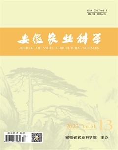安徽农业科学