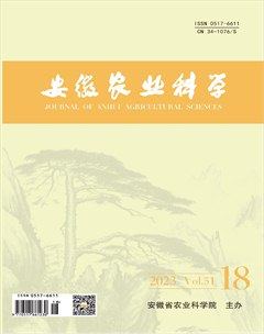 安徽农业科学
