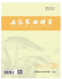 安徽农业科学