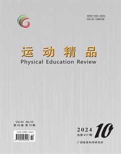 运动精品