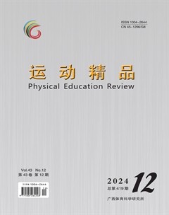 运动精品