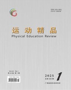运动精品
