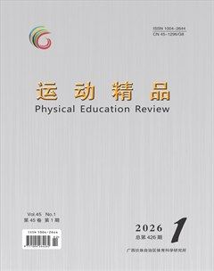 运动精品