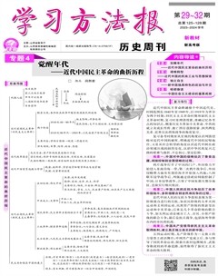 學(xué)習(xí)方法報(bào)·歷史新高考版新教材