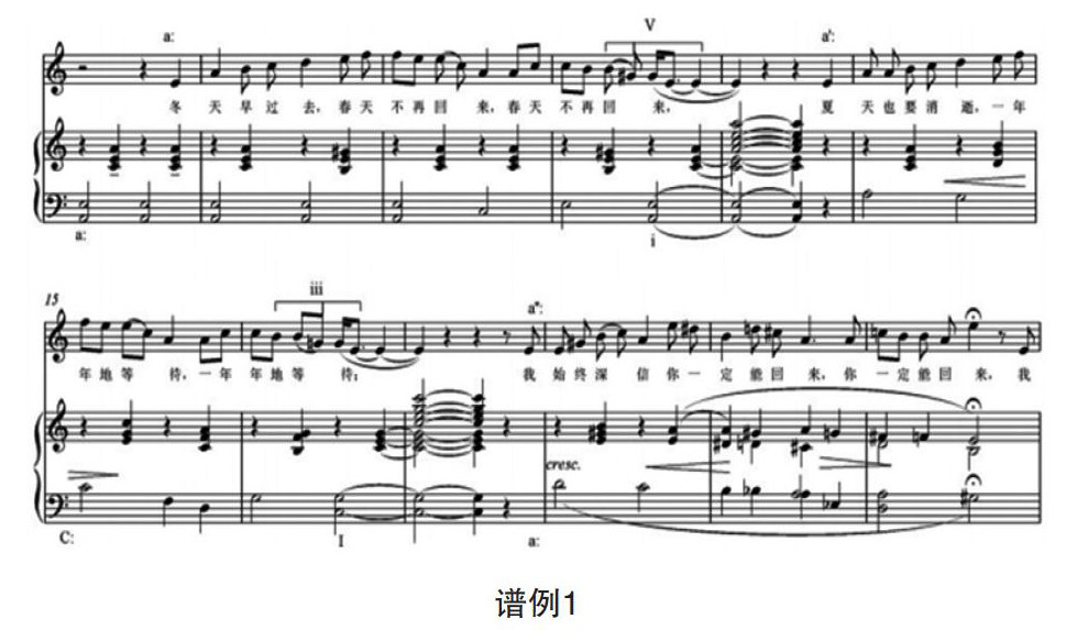 音乐分析与创作 bfys20151572-1-l.jpg