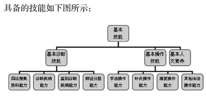 zoޛ)j馕-@P2/iP2Ԟ+ޮƥ
