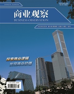 商业观察