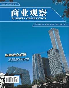 商业观察