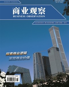 商业观察