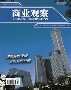 商业观察