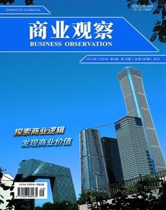 商业观察