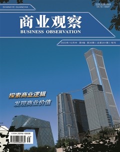 商业观察