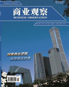 商业观察