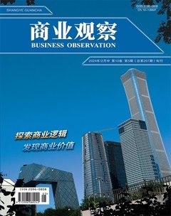 商业观察