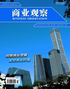 商业观察