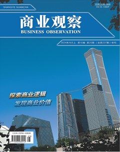 商业观察