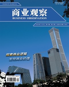 商业观察