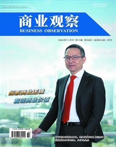 商业观察